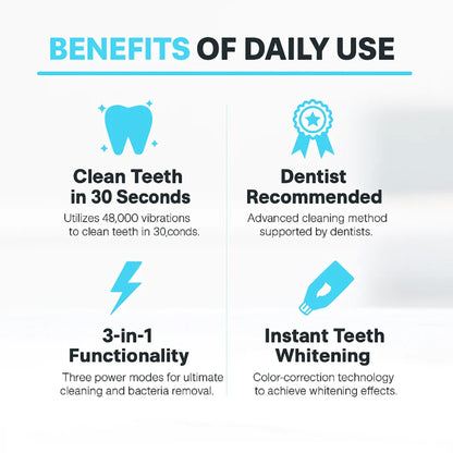 Beeviar Teeth Whitening Brush