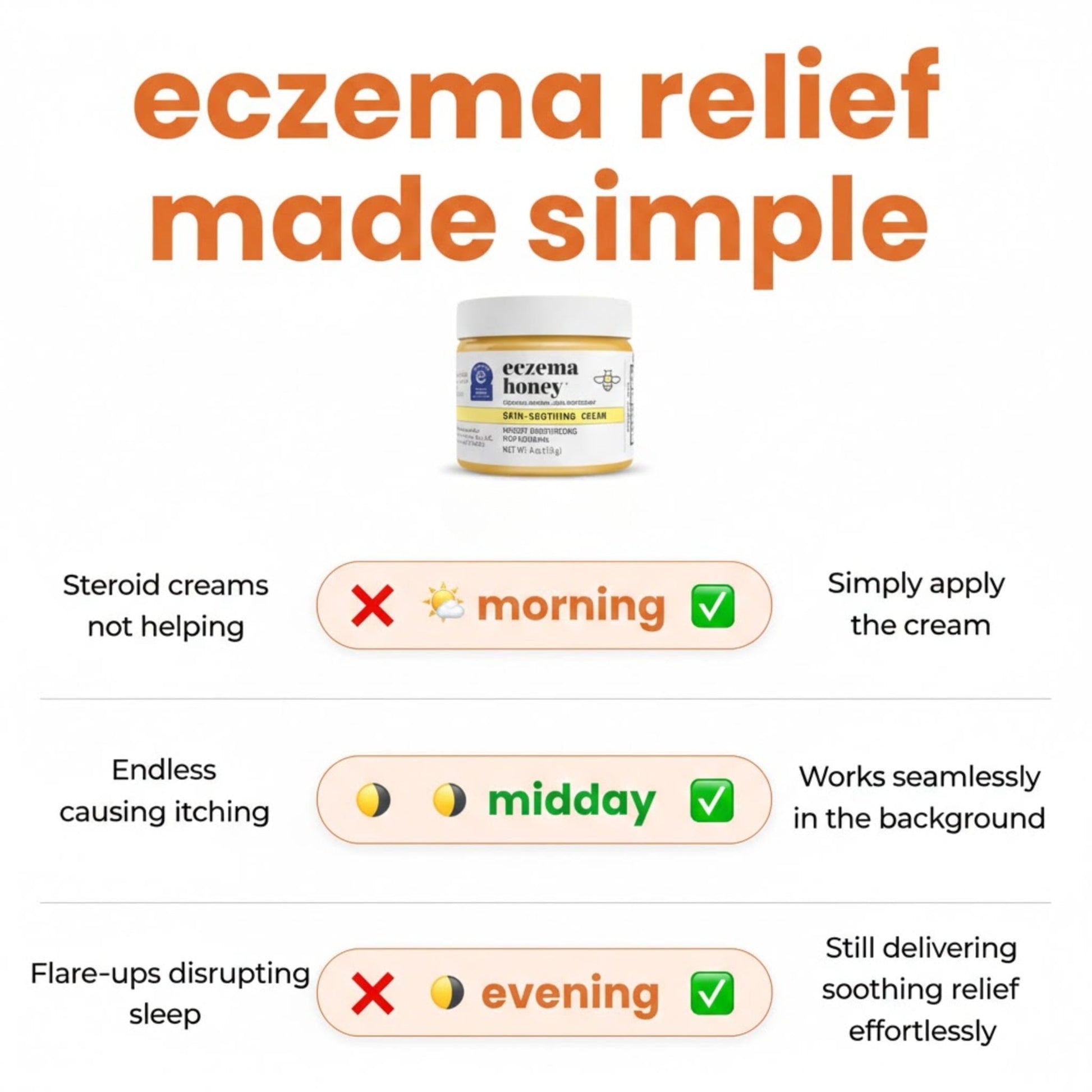 Eczema Honey Relief